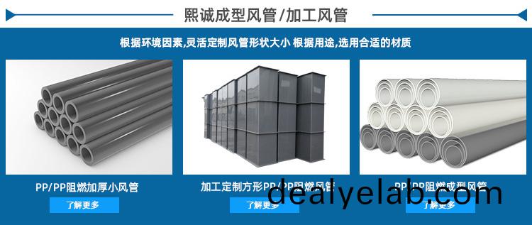 pp風管選型