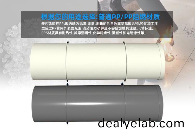 pp風管材質