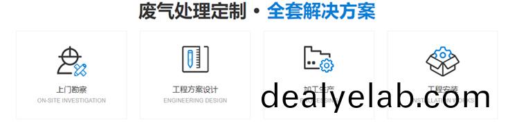 pp洗滌塔廢氣處理設備方案