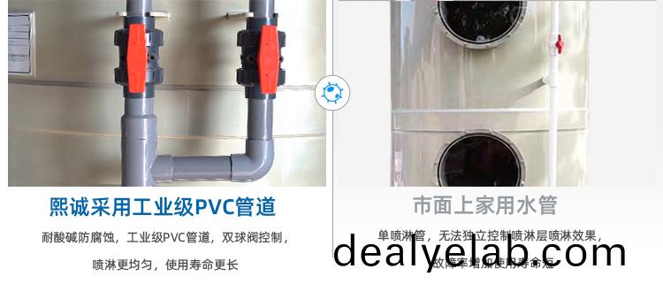 pp阻燃洗滌塔