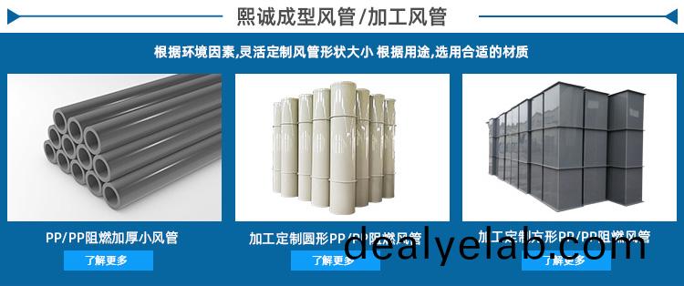更多pp風管