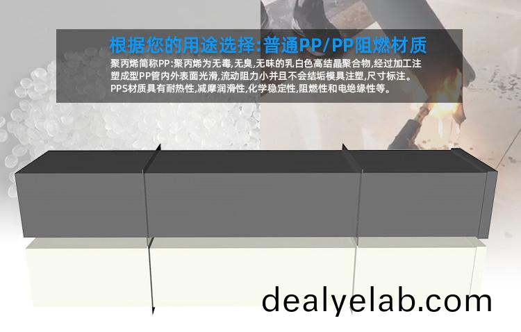 PP阻燃加工方管材質