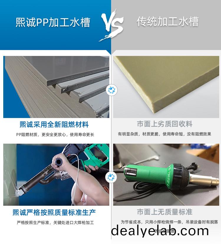 噴淋塔廠家