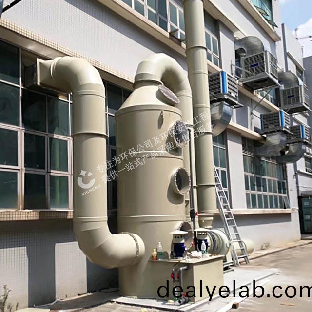 家具廠噴漆房噴漆車間廢氣處理設備