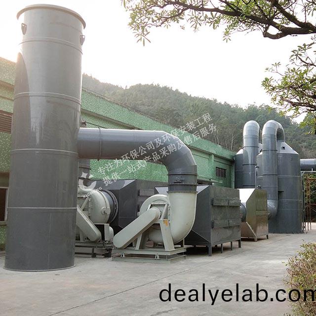 電鍍廠廢氣處理設備