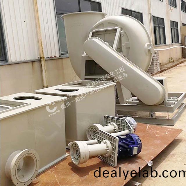 粉塵廢氣處理設備
