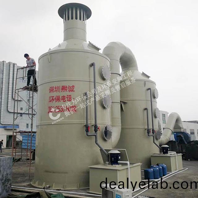 噴漆房廢車間廢氣處理設備