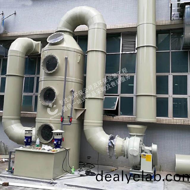 塑料廠注塑造粒廢氣處理設備