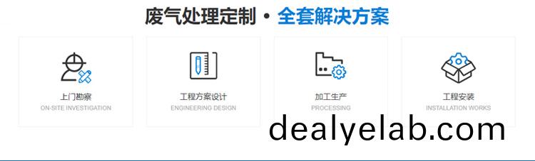 PP活性炭吸附塔廢氣處理方案
