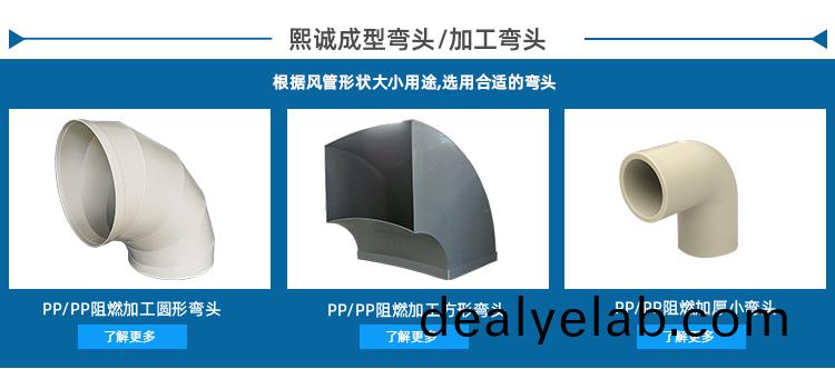 噴淋塔廠家