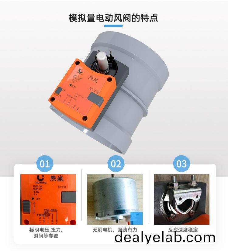 PP模擬量電動風閥特點