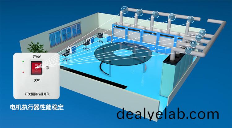 噴淋塔廠家